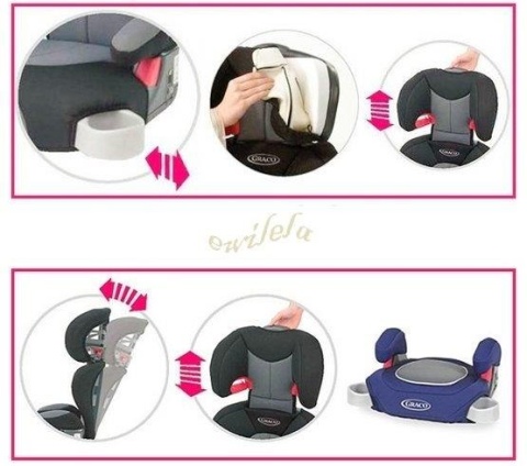 Graco LOGICO L X lx COMFORT Fotelik 15-36kg 3 *** gwiazki ADAC