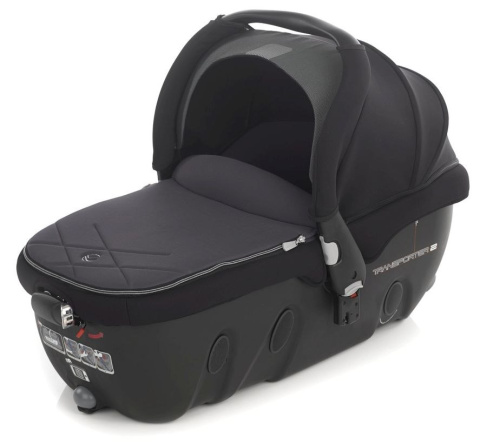 Jane gondola Transporter