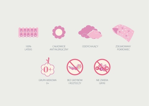 Materac lateksowy Drive 120/60 Hevea