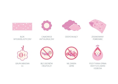 Materac piankowy Duo Activia Hevea 120/60