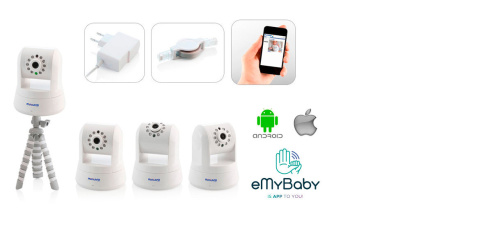 Miniland Kamera obrotowa z aplikacją czujnika ruchu