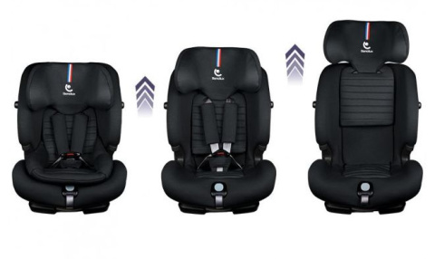 OLYMP Renolux 9-36 kg i-Size 76-150 cm 3* ADAC fotelik samochodowy z IsoFix (wiek ok. 15 miesięcy - 12 lat) - Carbon