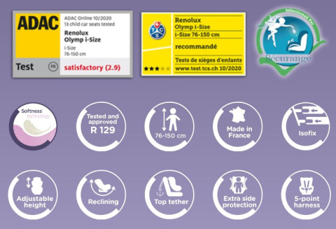 OLYMP Renolux 9-36 kg i-Size 76-150 cm 3* ADAC fotelik samochodowy z IsoFix (wiek ok. 15 miesięcy - 12 lat) - Carbon