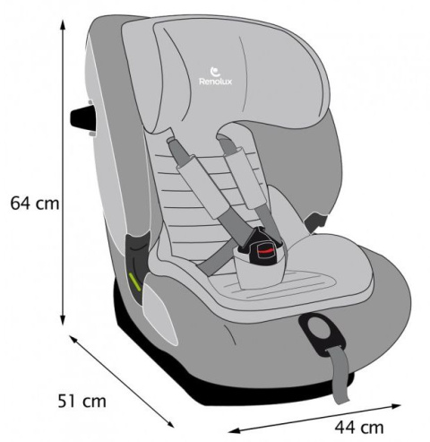 OLYMP Renolux 9-36 kg i-Size 76-150 cm 3* ADAC fotelik samochodowy z IsoFix (wiek ok. 15 miesięcy - 12 lat) - Ocean