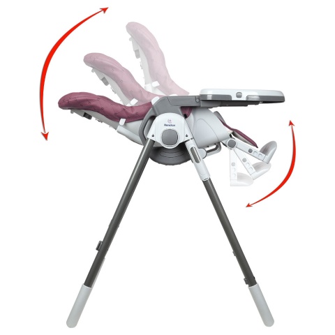 Vision Renolux krzesełko do karmienia - Purple