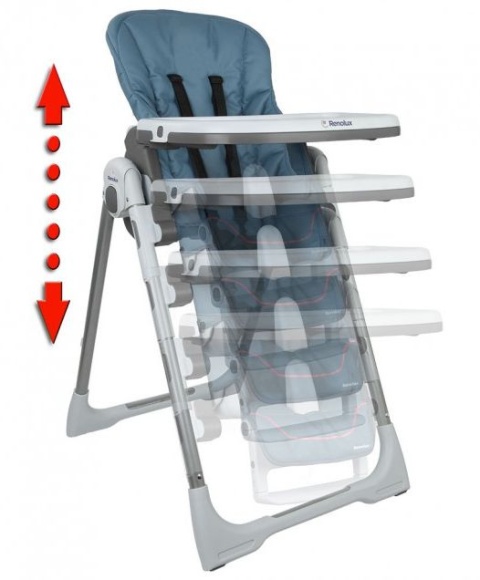 Vision Renolux krzesełko do karmienia - Sophie la Girafe Paris Nr kat.: 3008