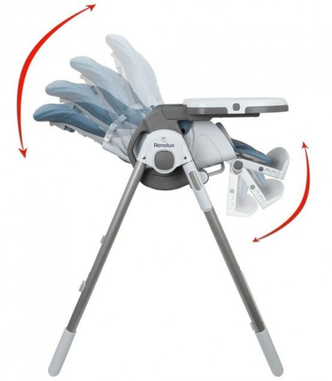 Vision Renolux krzesełko do karmienia - Sophie la Girafe Paris Nr kat.: 3008