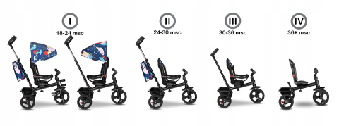 Tris Lionelo rowerek trójkołowy 1,5-5 lat do 25kg - green lime