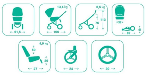 Nico Bebetto 1w1 wózek wielofunkcyjny tylko z gondolą - UL202