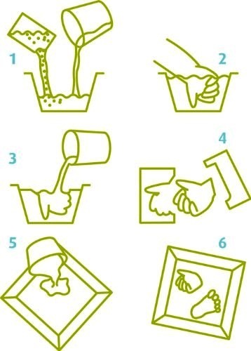 BABY ART PHOTO SCULPTURE FRAME PASTEL odlew gipsowy ramka rączki stópki 3D 34120144 ZACHOWAJ WSPOMNIENIA