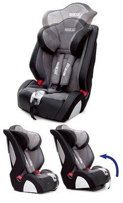 Fotelik SPARCO F1000K Premium ( 9-36kg )
