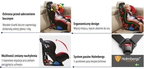 Fotelik SPARCO F5000K ( 9-18kg ) F5000k BL niebieski