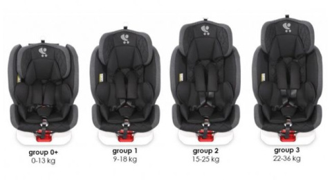 ROTO Bertoni Lorelli 0-36 kg obrotowy 360° fotelik samochodowy z Isofix - Red