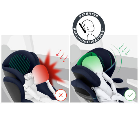 SOLUTION S2 I-FIX Cybex 15-36 kg fotelik samochodowy od ok. 3 do 12 lat - Navy Blue