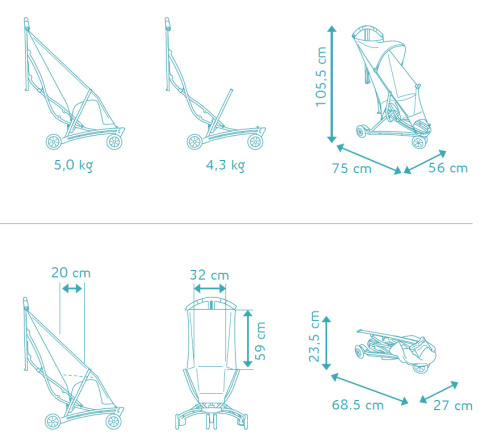 YEZZ Quinny - waga spacerówki 5 kg nie do przebicia - Bold Blue