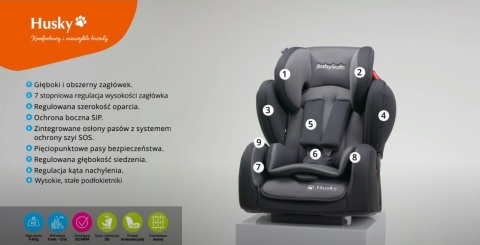 HUSKY BabySafe 9-36 kg fotelik samochodowy z systemem ochrony szyi - Szary