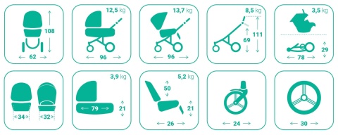 Pascal Premium Class Bebetto 2w1 wózek wielofunkcyjny głęboko-spacerowy - Stella 01