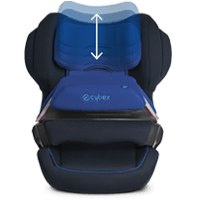 JUNO 2-FIX CYBEX 9-18 kg, 5* ADAC , od ok. 9 miesięcy do 4 lat