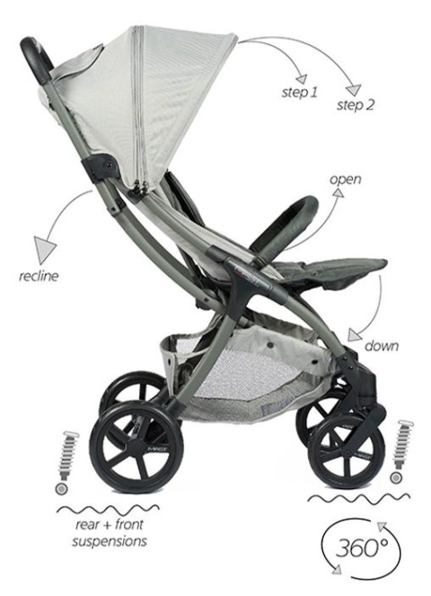 M2x MAST Swiss Design wózek spacerowy do 22 kg, waży tylko 7,5 kg - Forest Green