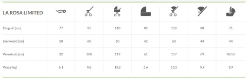 LA ROSA LIMITED 3w1 Baby Merc wózek wielofunkcyjny z fotelikiem Kite 0-13 kg kolor LRL.LNL08.ZE