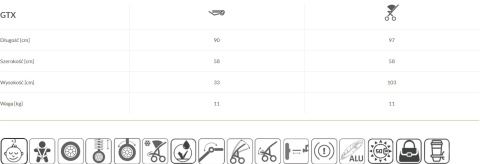 GTX Baby Merc wózek spacerowy do 17 kg kolor G/190