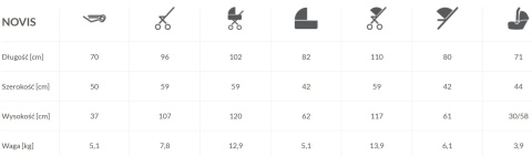 NOVIS 3w1 Baby Merc wózek wielofunkcyjny z fotelikiem Kite 0-13 kg kolor N/NV03/B