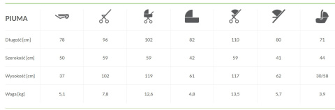 PIUMA 2w1 Baby Merc wózek wielofunkcyjny głęboko-spacerowy kolor PIUMA/02/B