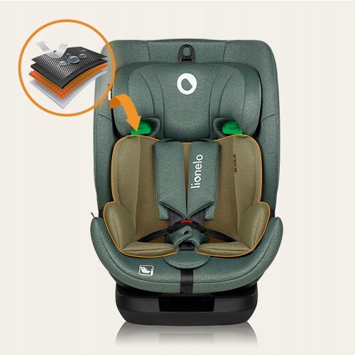 Fotelik samochodowy ATEST 9-36kg 76-150cm isofix Lionelo Lavender i-size Głębokość produktu 52 cm