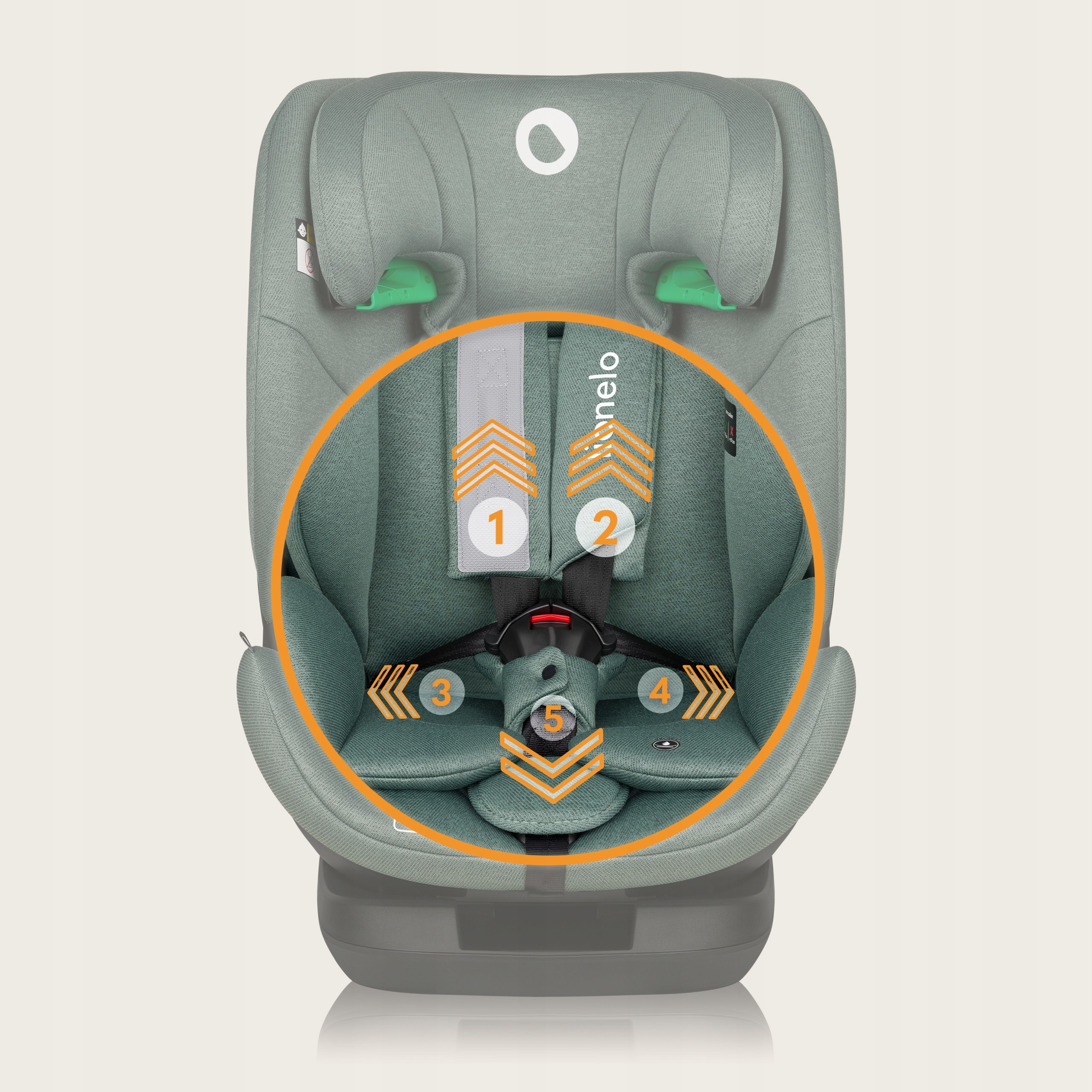 Fotelik samochodowy ATEST 9-36kg 76-150cm isofix Lionelo Lavender i-size Kategoria wzrostowa 76-150